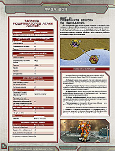 Настольная игра - BattleTech. Альфа-удар